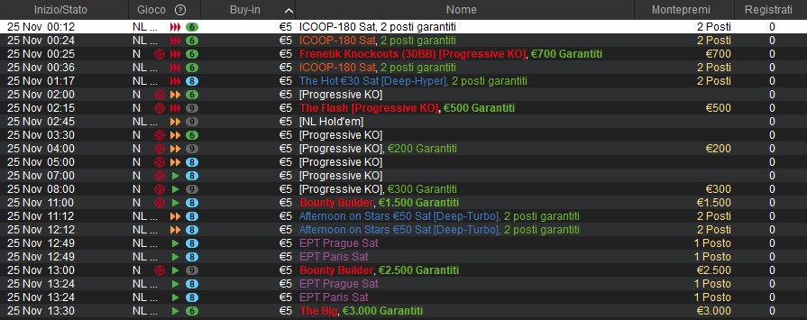ordinare tornei pokerstars