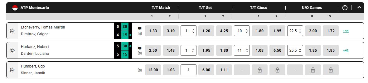 E' possibile scommettere live su ATP Montecarlo
